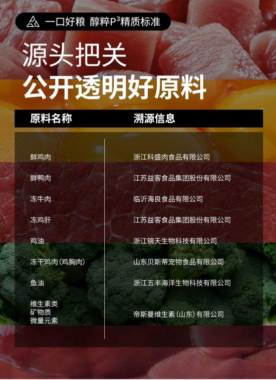 醇粹益生菌猫粮测评