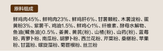 网易严选鲜蒸犬粮