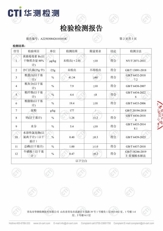 诚实一口K01幼猫粮怎么样？
