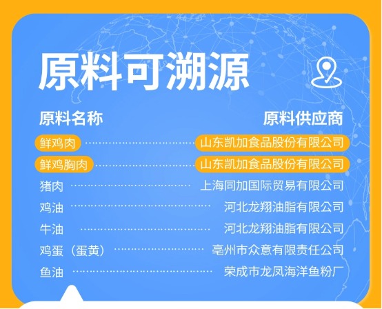 喵梵思洁齿猫粮测评