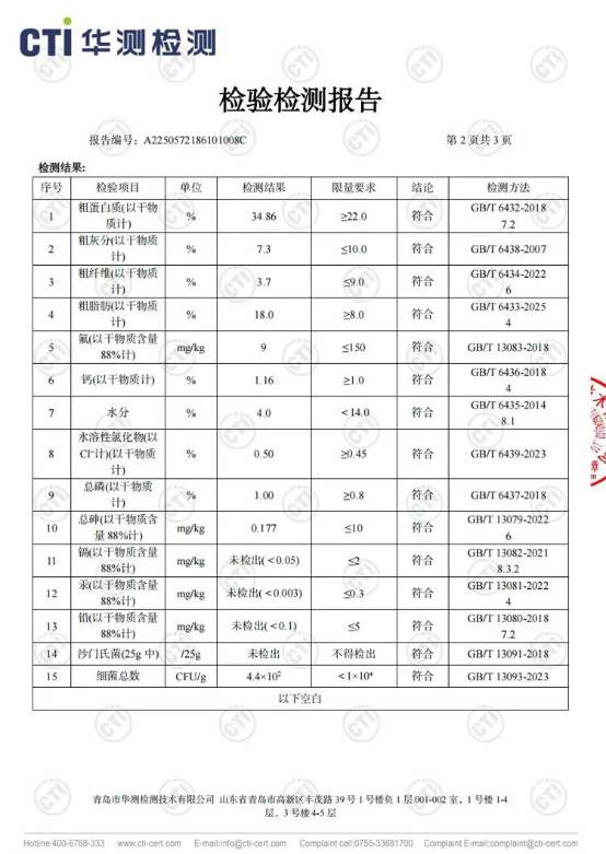 布兰德自然鲜焙鸭肉犬粮怎么样？