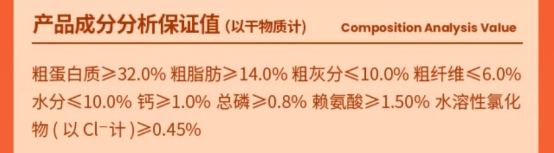 布兰德狗粮测评