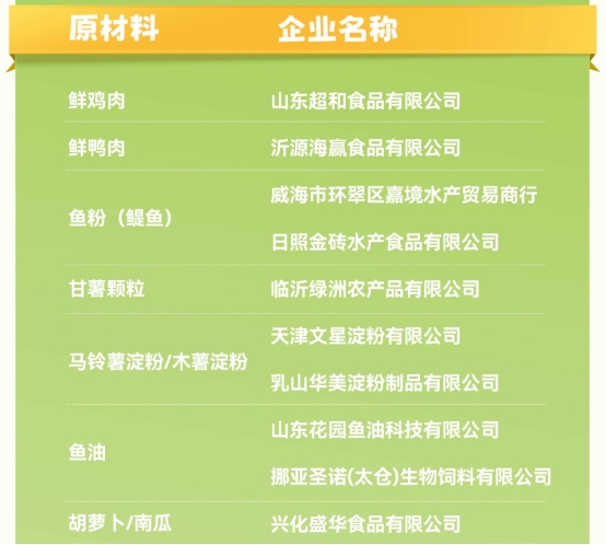 馋不腻狗粮测评