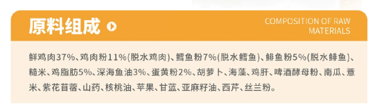 猫大圣猫粮好不好