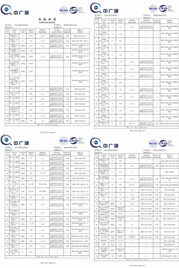 猫大圣成猫专用猫粮测评