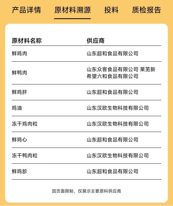 网易严选猫粮测评