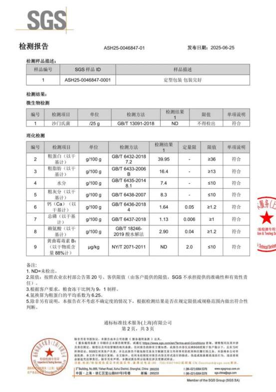 比乐狗粮怎么样？