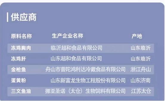 猫咪主食罐测评