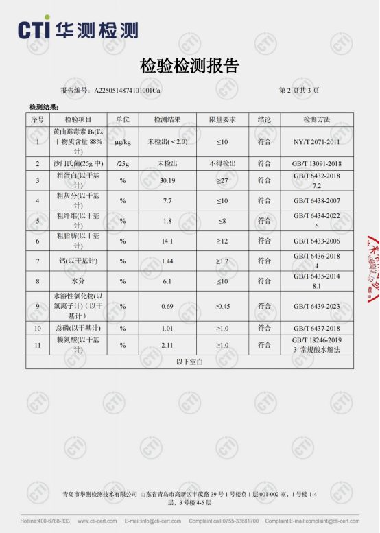 酥醒鸭肉梨犬粮测评