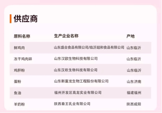 聪颖猫粮怎么样？