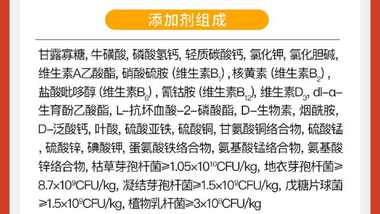 领先蛋黄兔烘焙猫粮测评