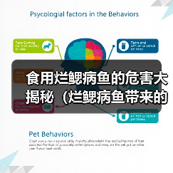 食用烂鳃病鱼的危害大揭秘（烂鳃病鱼带来的身体健康隐患详解）